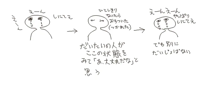 図解 