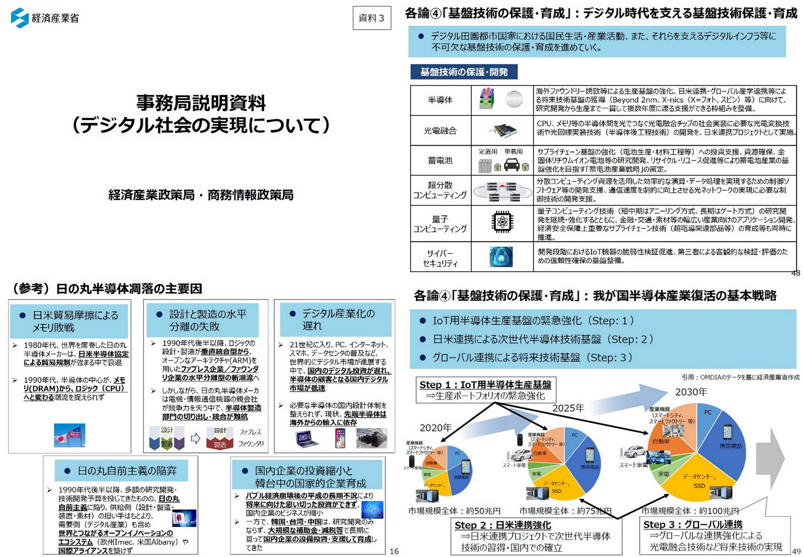 日本半導体産業論—日米再逆転の構図 Amazon.co.jp: 半導体逆転戦略 日本復活に必要な経営を問う
