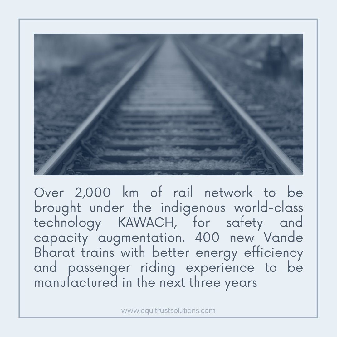 Equitrust_'s tweet image. The national highways network will be expanded by 25,000 km in 2022-23, the Union Finance Minister also announced.

Get all the LIVE #Budget updates with ET in this thread. 

#BudgetExplained #BudgetBytesByET #BudgetSession2022