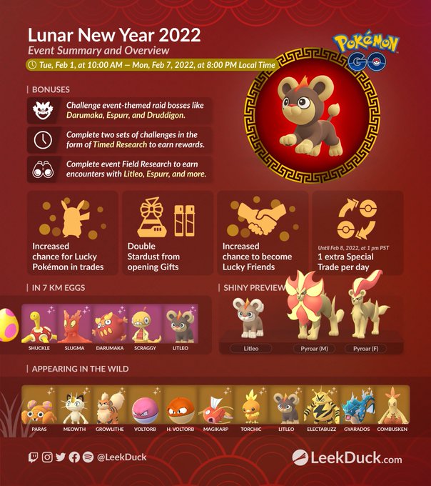 ポケモンgo キラ交換 星の砂 新色違い 旧正月イベ で優先すべき事 気ままに ポケモンの巣窟