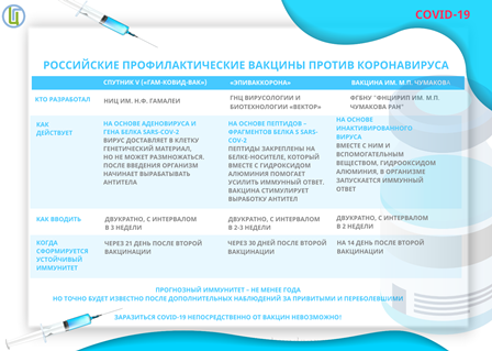 detsad328samara's tweet photo. https://t.co/sCUVLyPEo7