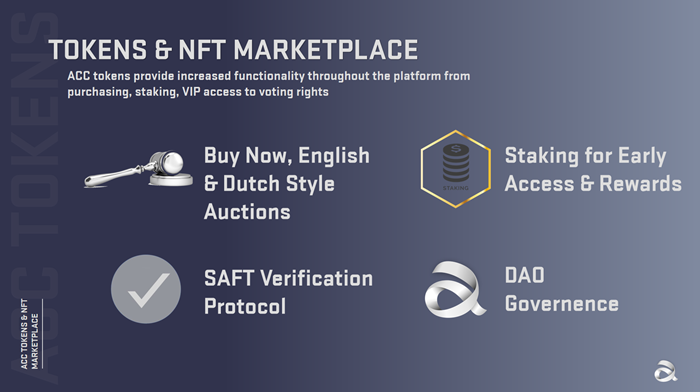 0xAnyDAO's tweet photo. The $ACC token is the HEART of the #Accessifi platform.
#utility #governance #staking #trade #ACC https://t.co/4SG0ccTePH