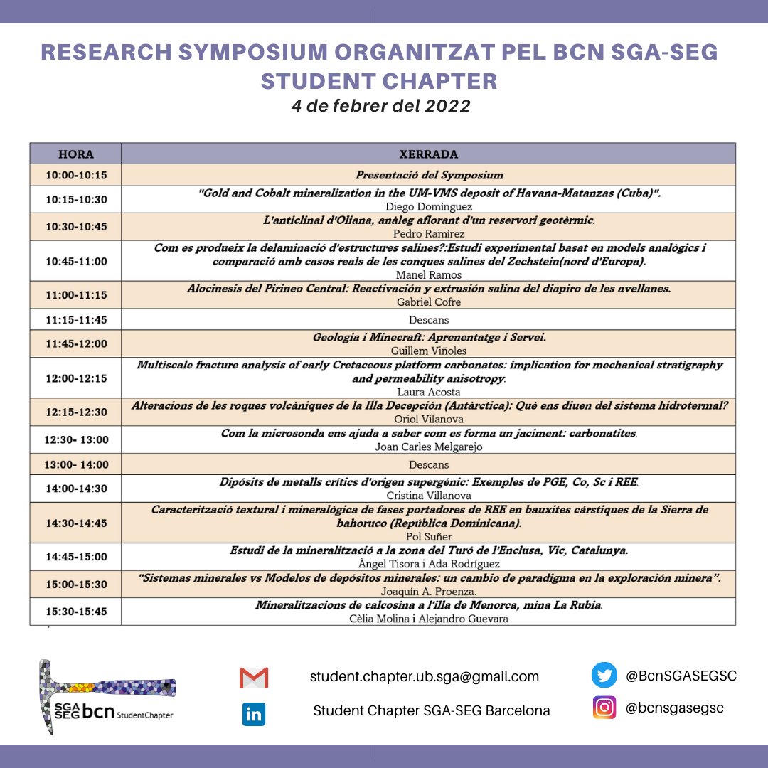 Aquest divendres us esperem al Symposium organitzat per <a href="/BcnSGASEGSC/">Barcelona SGA SEG Student Chapter</a>. Alumnes de grau, màster i PhD exposaran els projectes en els que estan treballant. També es comptarà amb la participació del Dr. Joan Carles Melgarejo, la Dra. Cristina Villanova i el Dr. Joaquín Proenza.