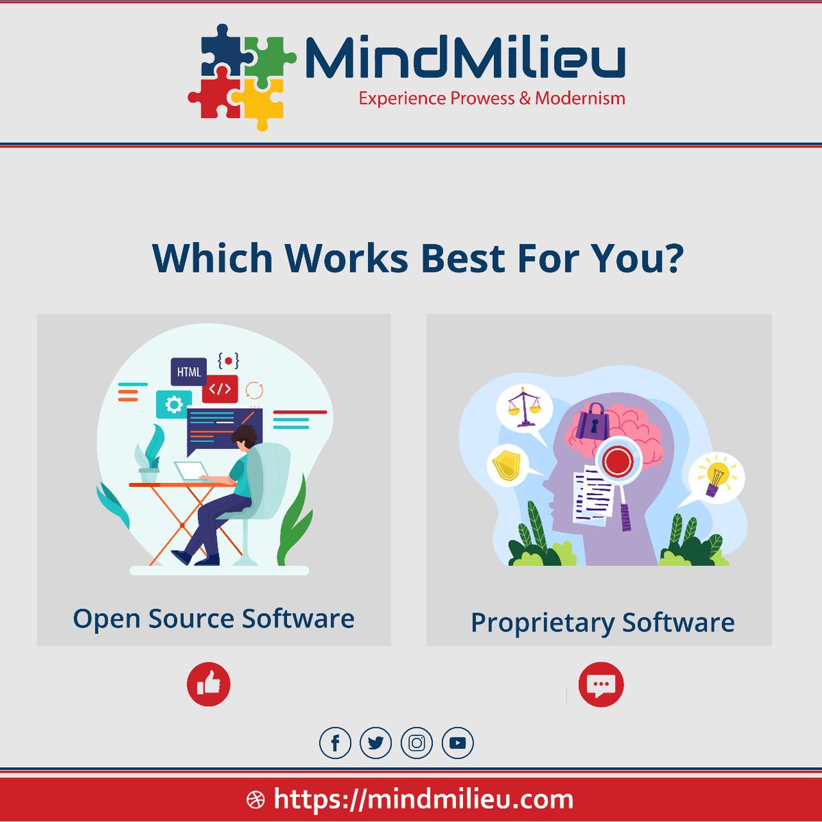 mindmilieu's tweet image. Which works best for you? Open Source Software or Proprietary Software.
#opensourcesoftware #ProprietarySoftware  #customized #development #Softwaredevelopment #MindMilieu #Design_Develop_Maintain #automationsolutions