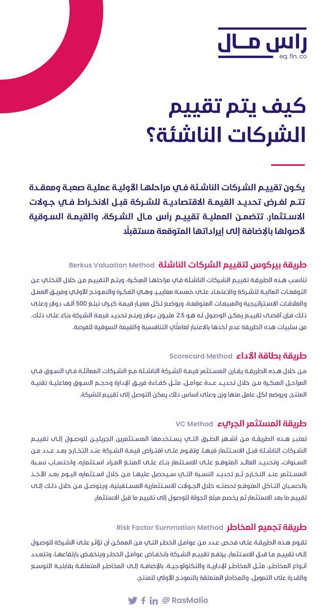 theicventure's tweet photo. لا تنحصر أهمية تقييم الشركات الناشئة على تسهيل عمليات جمع الأموال بل تمد مؤسسيها بأسس تُمّكنهم من فهم القيمة الحقيقة للشركة، ولكن كيف يمكن تقييم شركة ناشئة في مراحلها الأولية؟ منقول "راس مال " https://t.co/qUXiCaJ2Gx