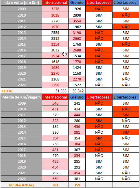 Almanaque Esportivo tweet media