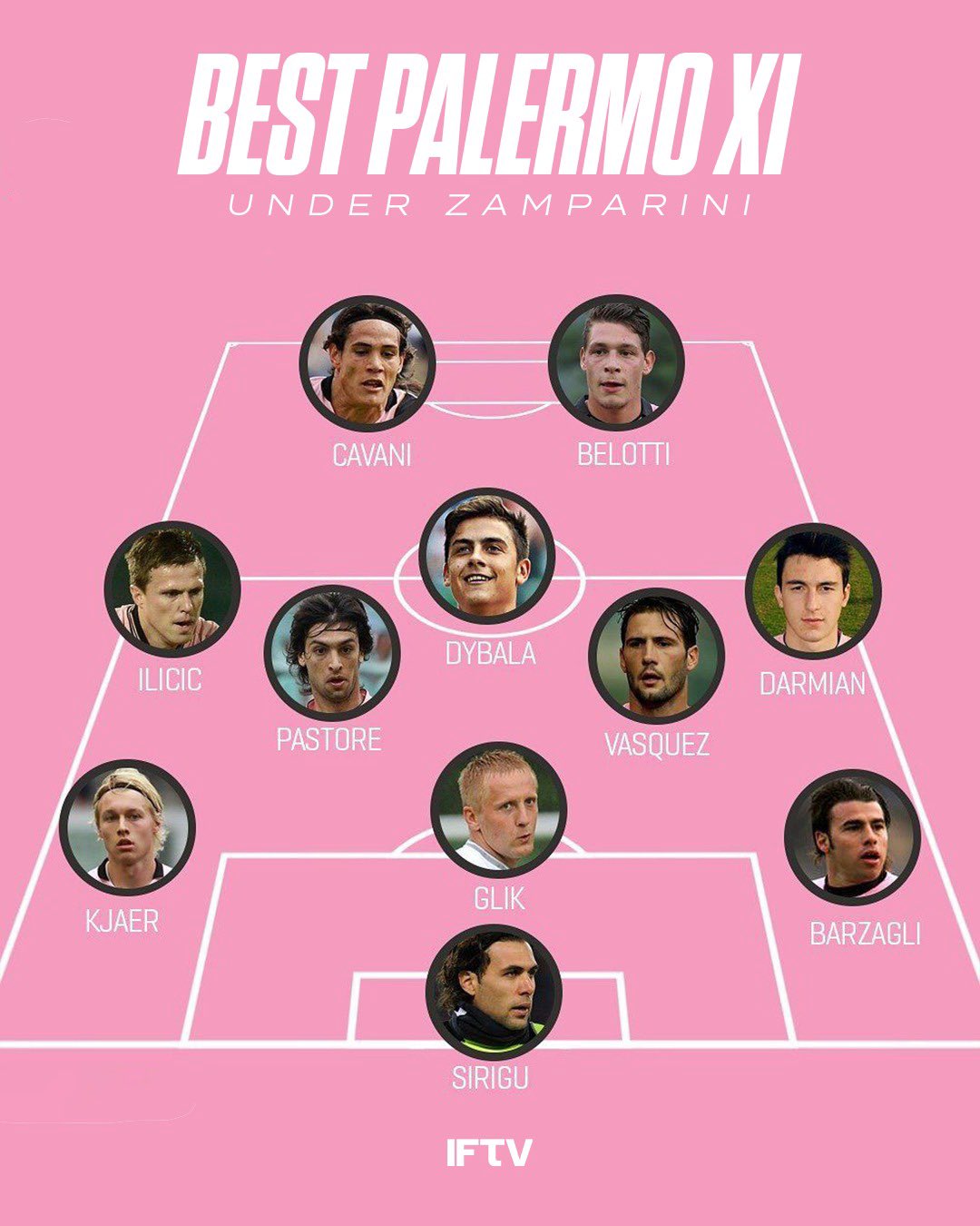 This Zamparini Era Palermo XI Is Outrageously Good - SPORTbible