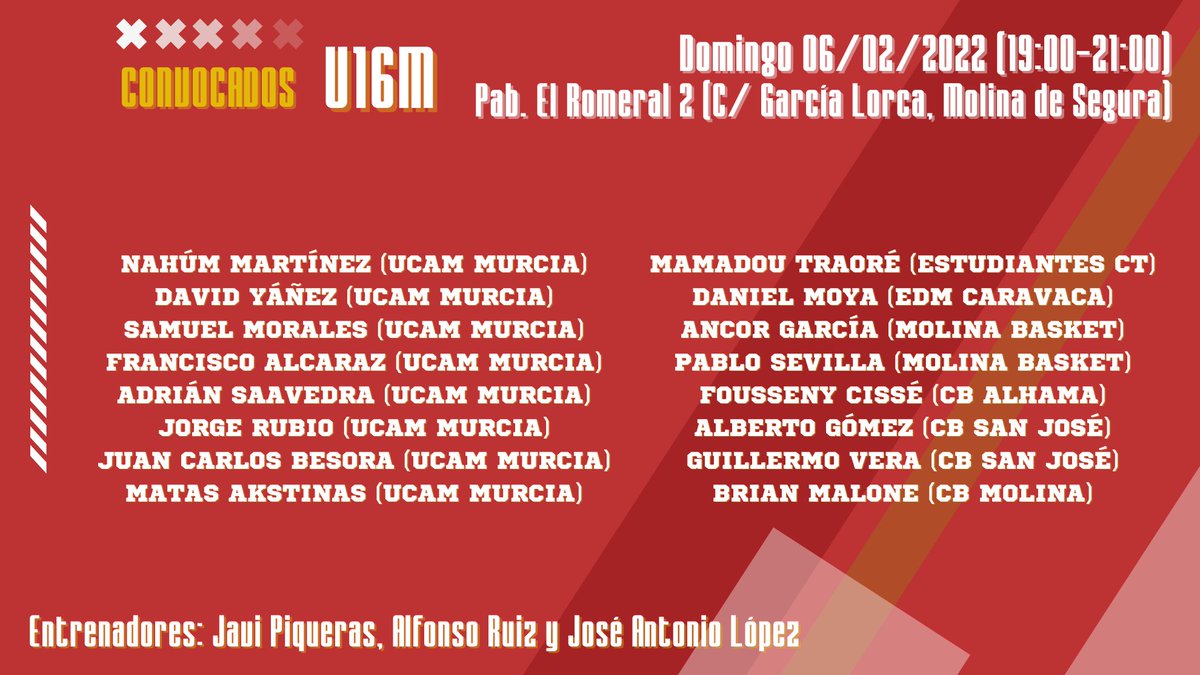 FBRegionMurcia's tweet photo. #U16M || Convocatoria de la PreSelección Cadete Masculina para este fin de semana 👇🏼 https://t.co/mG36kJHekB