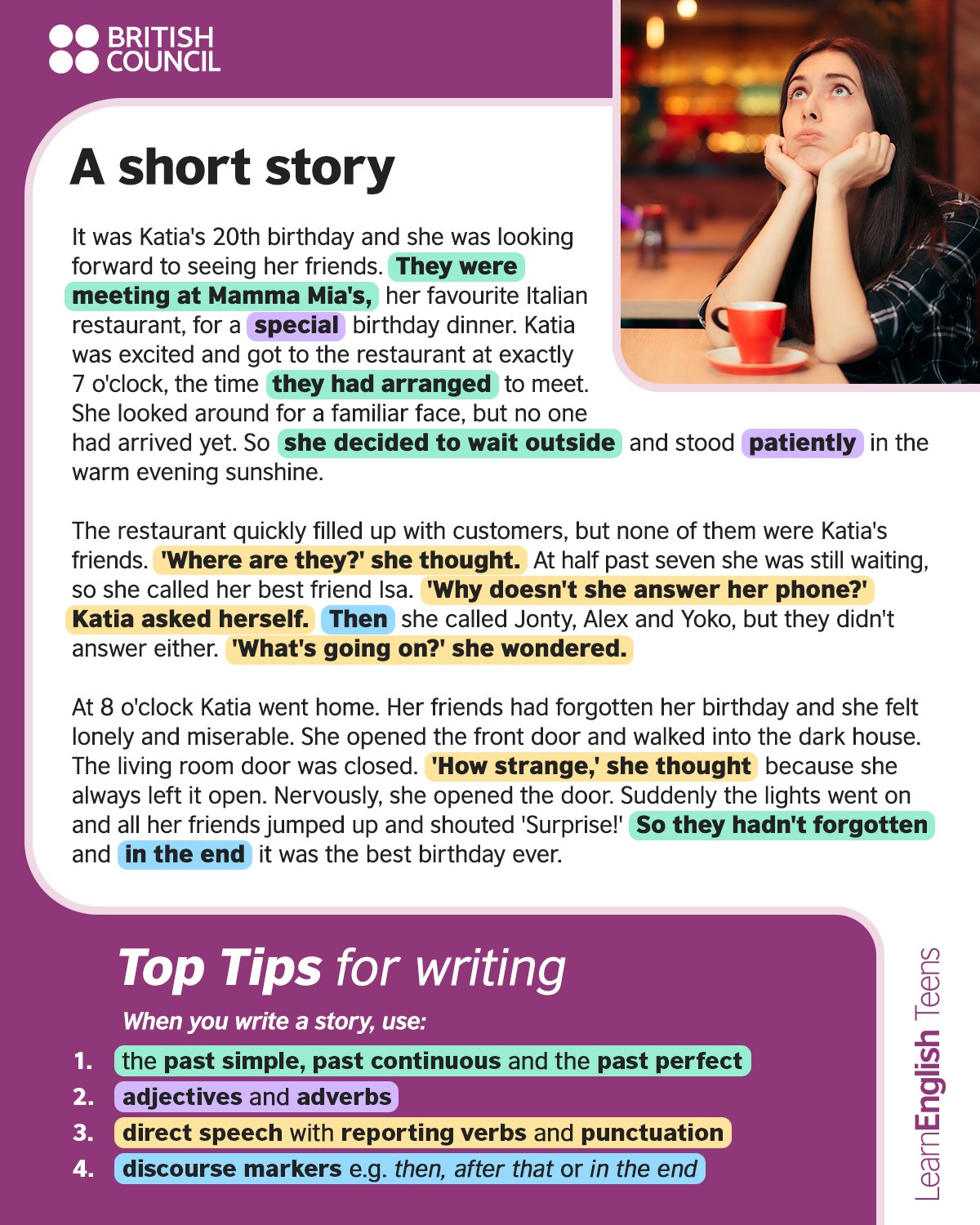 How To Write A Short Story