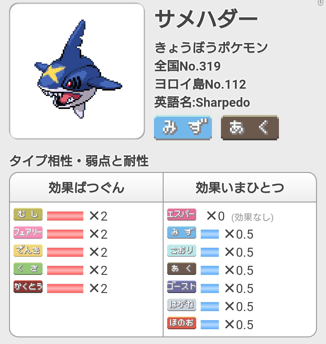 ソードシールド カモネギの種族値 わざ 特性など能力と入手方法 ポケモン剣盾 攻略大百科