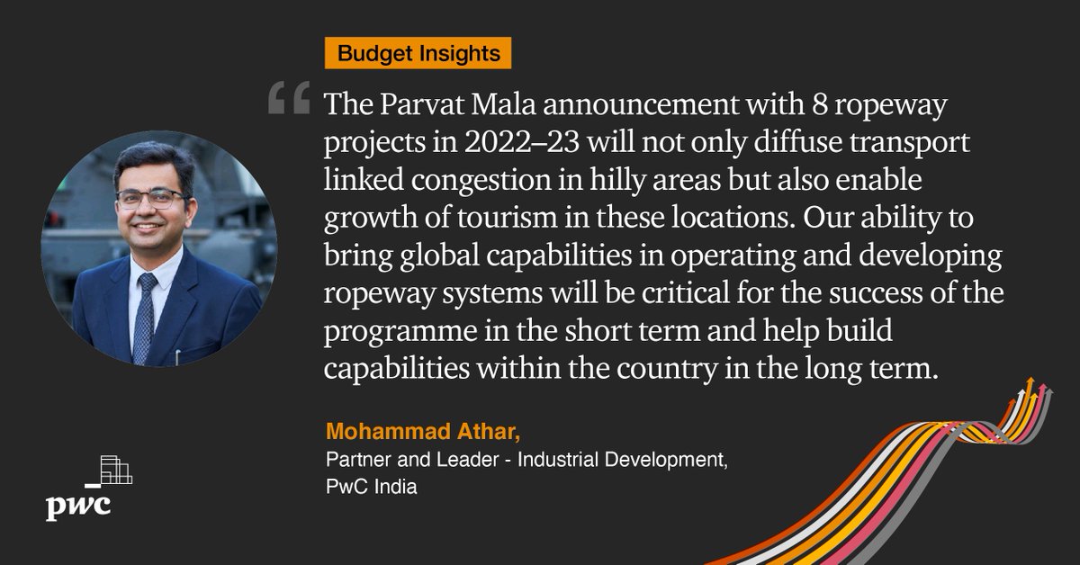 PwC_IN's tweet photo. “The Government’s focus on sustainable and alternative mobility for hilly terrains is a welcome move.” Mohammad Athar, Partner and Leader, Industrial Development, shares his views on Budget 2022–23. For more #Budget2022 insights, click: https://t.co/lKrNqIck2f #BudgetwithPwC https://t.co/fs3Sm9POeR
