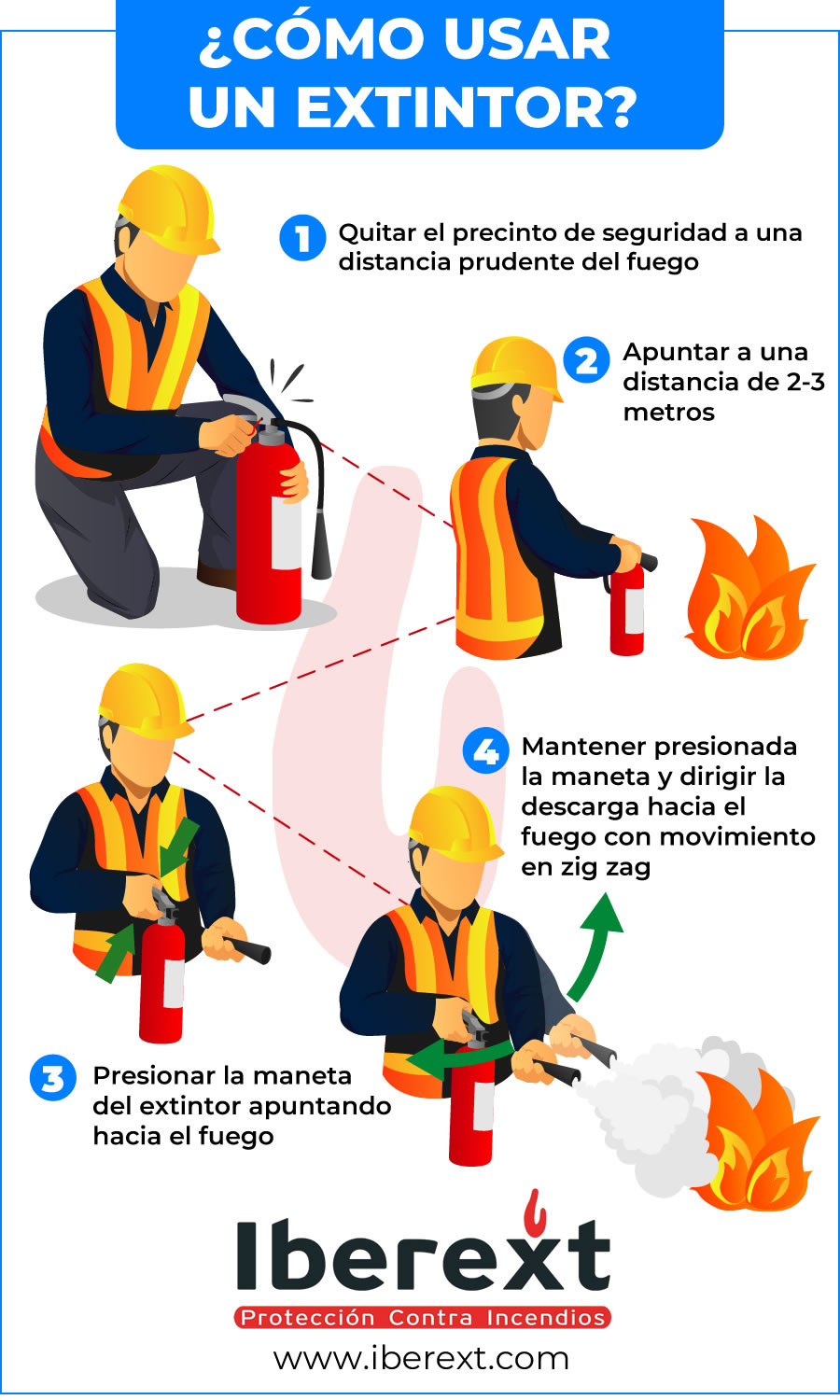 rojo empeorar Durante ~ Twitter 上的 Iberext:"🧯Usar correctamente un #extintor salva vidas y bienes materiales. ¡Te explicamos cómo hacerlo en esta sencilla infografía! # extintores #contraincendios #proteccioncontraincendios #iberext #seguridad #seguridadcontraincendios ... rojo empeorar Durante ~ Twitter 上的 Iberext:"🧯Usar correctamente un #extintor salva vidas y bienes materiales. ¡Te explicamos cómo hacerlo en esta sencilla infografía! # extintores #contraincendios #proteccioncontraincendios #iberext #seguridad #seguridadcontraincendios ...