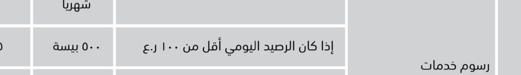 هذا أمر غير منصف إذا كان صدقا أن البنوك تستقطع 500 بيسه إذا يوم واحد نزل الرصيد عن 100 ريال ...اين العدالة في هذا ولماذا يجبرني البنك على ترك مئة ريال له هل ليضارب بها ام ماذا 
اين البنك المركزي من هذا العبث اين حماة الموطن من أصحاب القرار 
ترونه هينا وهو في حالة الفقر عظيم