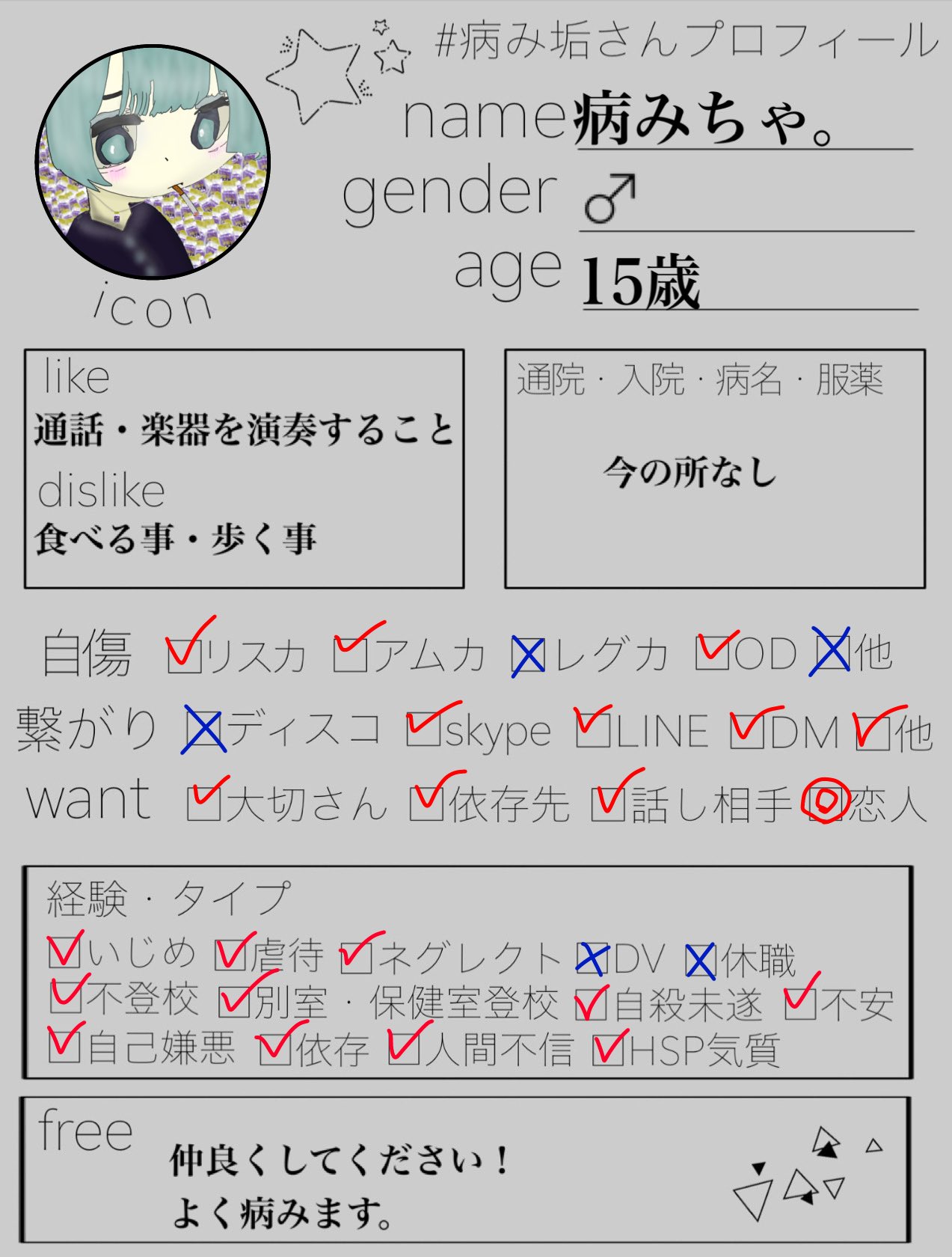市販薬依存 Twitter Search Twitter