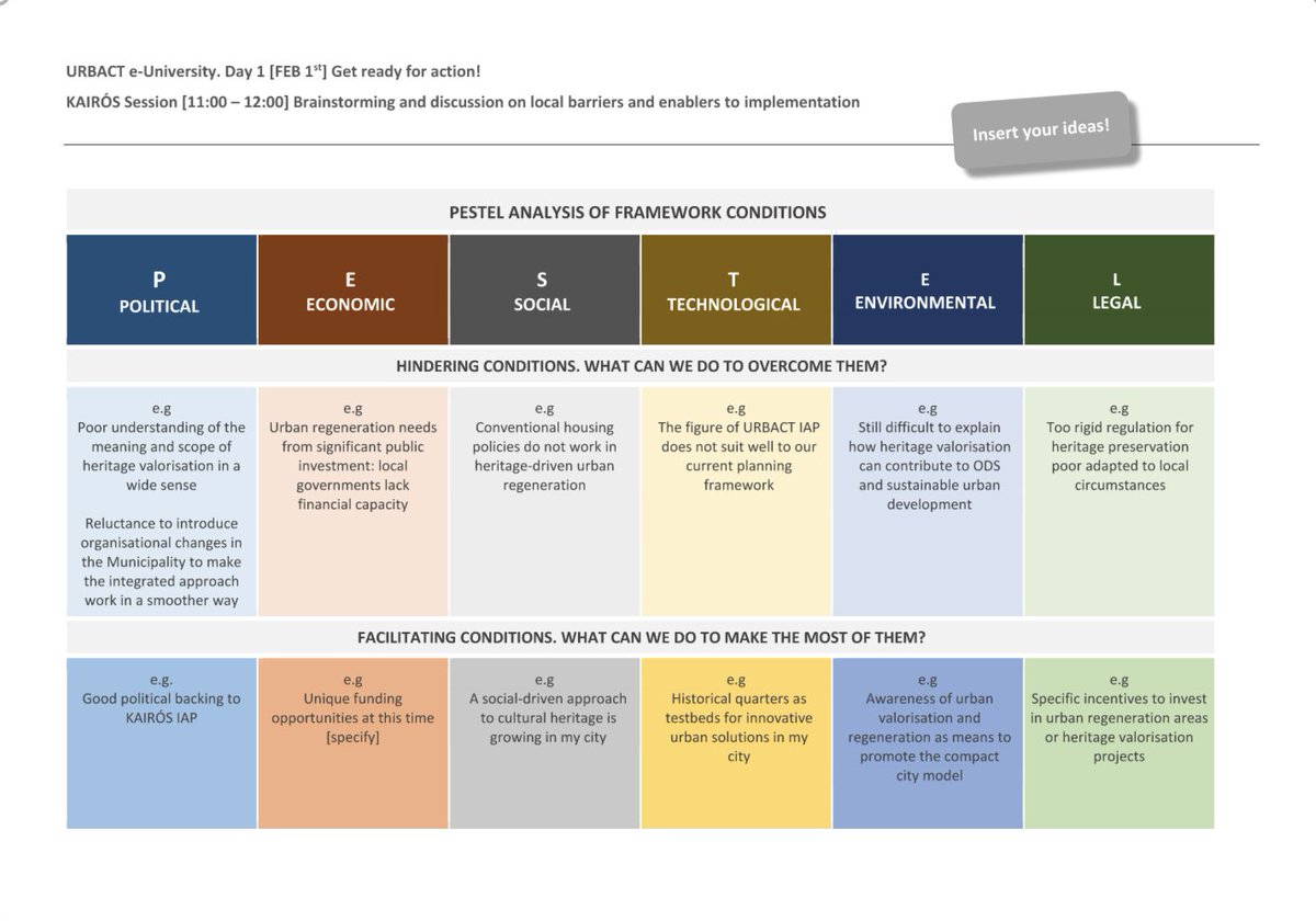 KAIROS_URBACT's tweet image. Here we go: The #kairosurbact Team is happy to participate in this year's edition of the #euniversity2022! 🥳

This morning, we are discussing the enablers and barriers of our Integrated Action Plans (PESTEL analysis)! #URBACT
