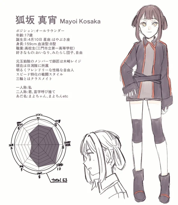 相互と隊をつくって遊んでるし夢もすぐ描く‼️‼️‼️‼️‼️とりまるかみわくん‼️‼️‼️沼に落としたお前らのせいですあーあ 