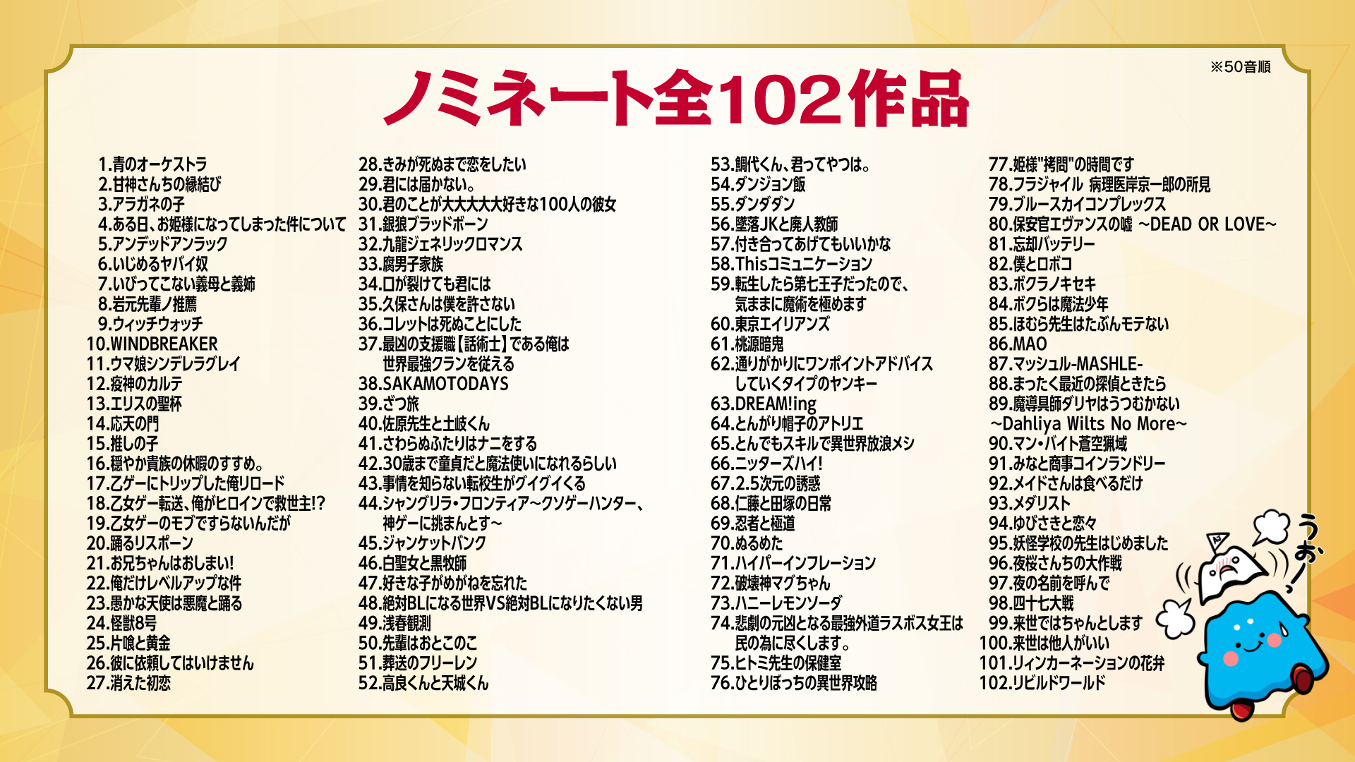 Animejapan 23 まずは アニメ化してほしいマンガランキング から ノミネート作品が発表となりました めちゃくちゃあります Animejapan 22の公式サイトでチェックしてくださいね 公式サイト T Co 4vfy9dnbur Ajプレゼンテーション