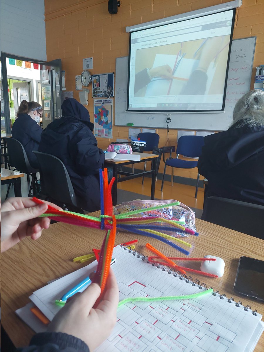 Beannachtaí na Féile Bríde oraibh! #LáFhéileBríde <a href="/Colaistebride/">Coláiste Bríde D22</a> #StBrigidsDay #Imbolc