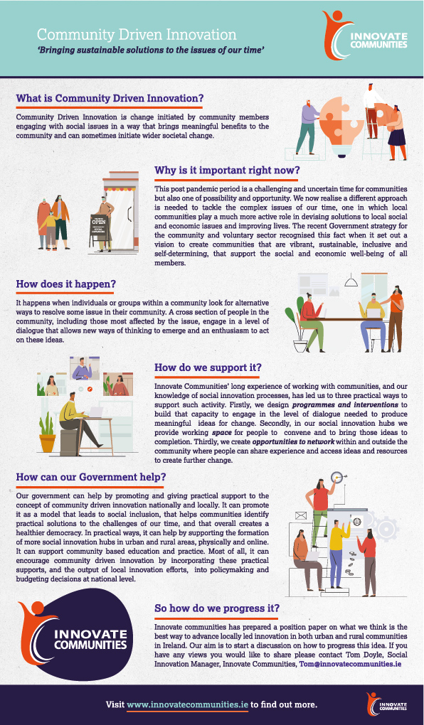 What is Community-Driven #Innovation - bringing sustainable solutions to the issues of our times?