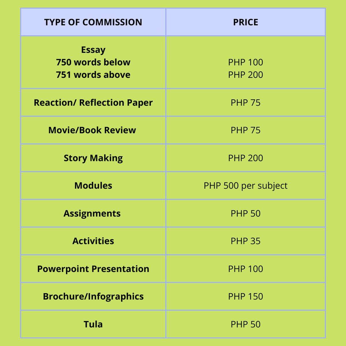 acadcommss's tweet photo. @OpitmusPrime2 accepting writing commission, dm us!

#Tikoy #acadhelp #acadcommissions https://t.co/mt1Im6DvTh