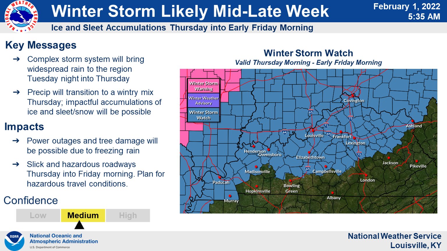 NWS Louisville on Twitter "A Major Storm System will impact the region