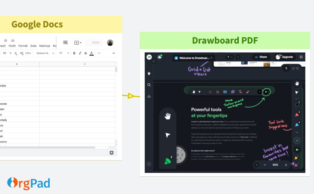 kalisznik's tweet image. I found a creative web tool for writing to PDF! Aaaand I&apos;m really excited that it can be embedded into Orgpad like many other tools. So powerful!

@drawboard + @orgpad = 🤯💪

 #Drawboard #Orgpad #digitaltip