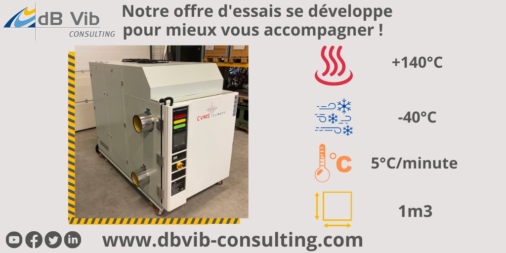 dBVibGroupe's tweet image. Cette semaine, une nouvelle enceinte thermique rejoint notre parc existant au labo d’essais ! Visage hurlant de peur

#environmentaltesting #testchambers #enceinteclimatique #maintenance #vibration #vibrationanalysis #reliability