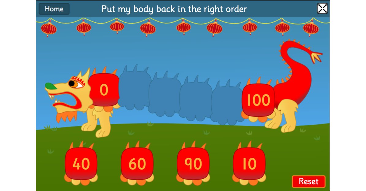 chinese new year 2025 topmarks