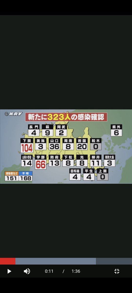 cha_pa88's tweet photo. 宇部も近づいてきたな https://t.co/9wV0RA8Kqq