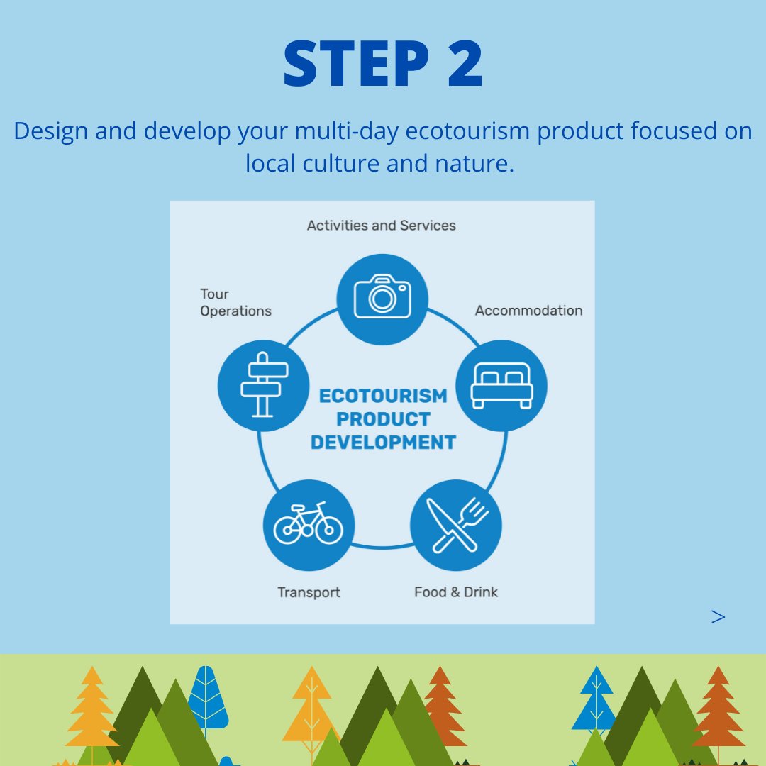 MedEcotourism's tweet photo. 📣The #MEETModel is being improved in the @MEDProgramme #DESTIMEDPLUS project to develop #ecotourism in Mediterranean PAs in 4 steps:

1⃣Local Ecotourism Cluster
2⃣Multi-day products
3⃣Communities &amp; nature
4⃣MEET´s commercial partners

Check our brochure👉https://t.co/fPaZnj9vF4 https://t.co/We2TsBwWb6