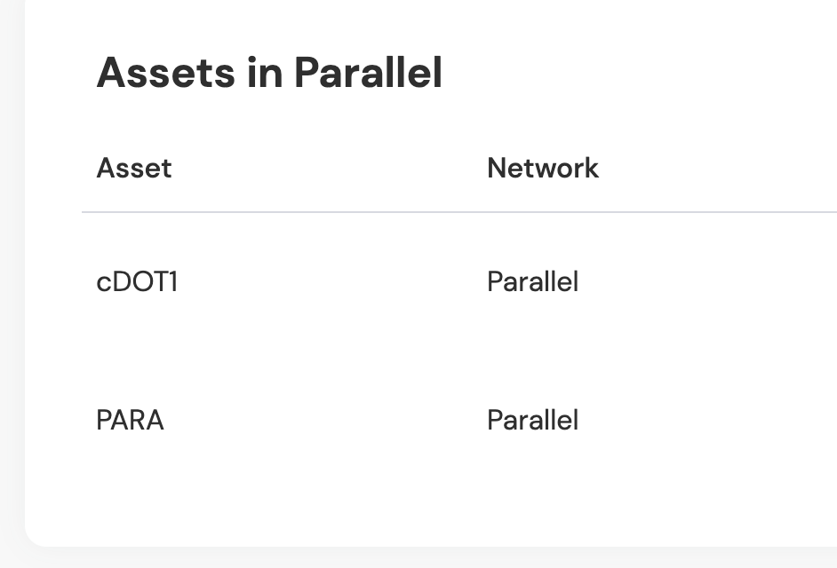 Parallelのサイトで見れますね。