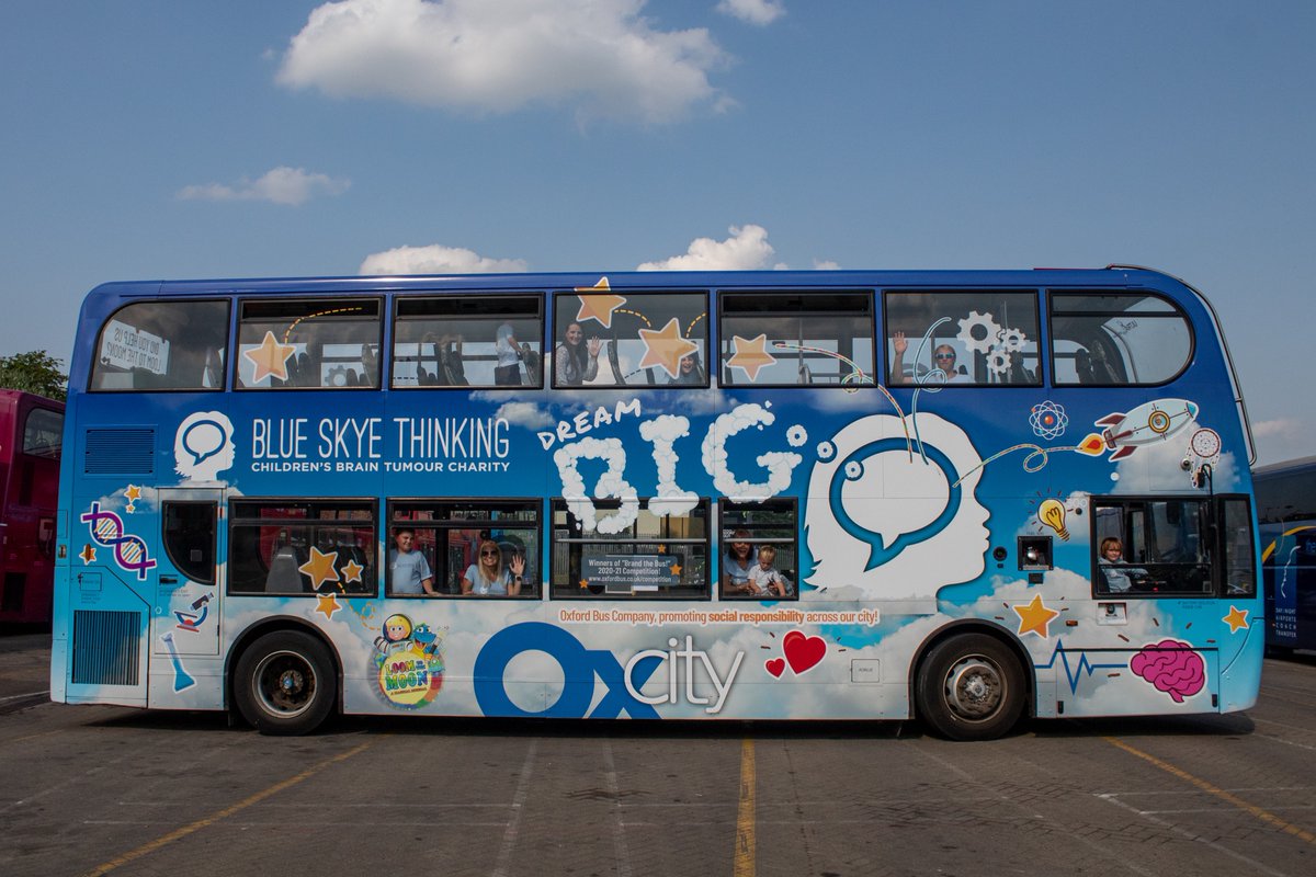 BLUE SKYE THINKING tweet media