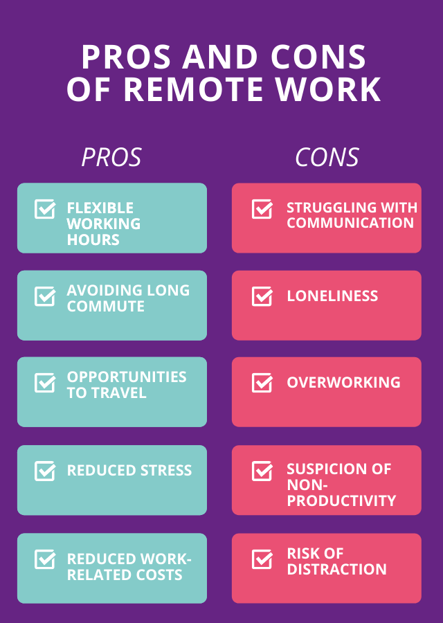 HeySpace_App's tweet photo. It has been two years since the #pandemic began and most of us have switched to #remotework 😮

After this time, we already know the #advantages and #disadvantages of working from home.

Read them and let us know how remote work affects your life 🧐 https://t.co/IC4pghMIcr