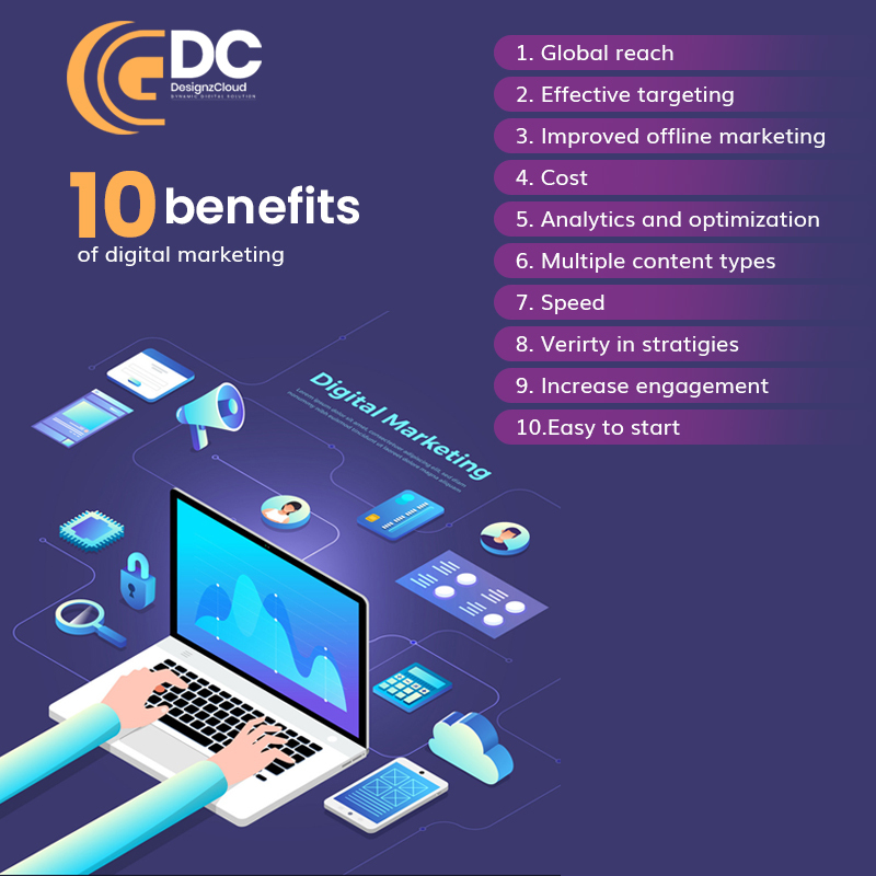 DesignzCloud's tweet image. Let&apos;s see what digital marketing has to offer.

#socialmedia #marketing #marketingtip #socialmediamarketing #onlinemarketing #digitalmarketing #digitalmarketingtips #smm #designzcloud