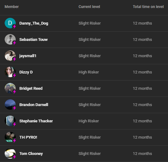 Ryan Hall, Y’all tweet media