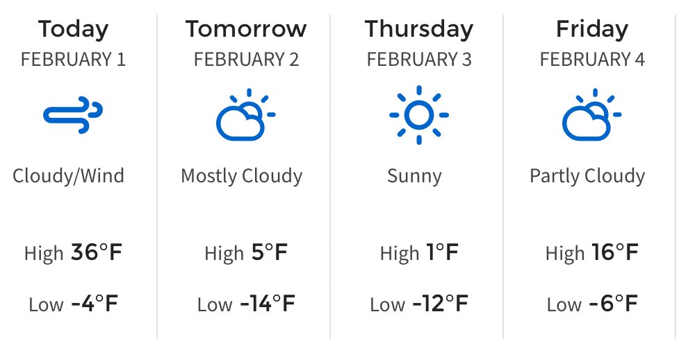 SOUTHERN MINNESOTA WEATHER: Mostly cloudy, windy, and a stray flurry today. Turning much colder over the next couple of days! #MNwx https://t.co/midMGlPfW2