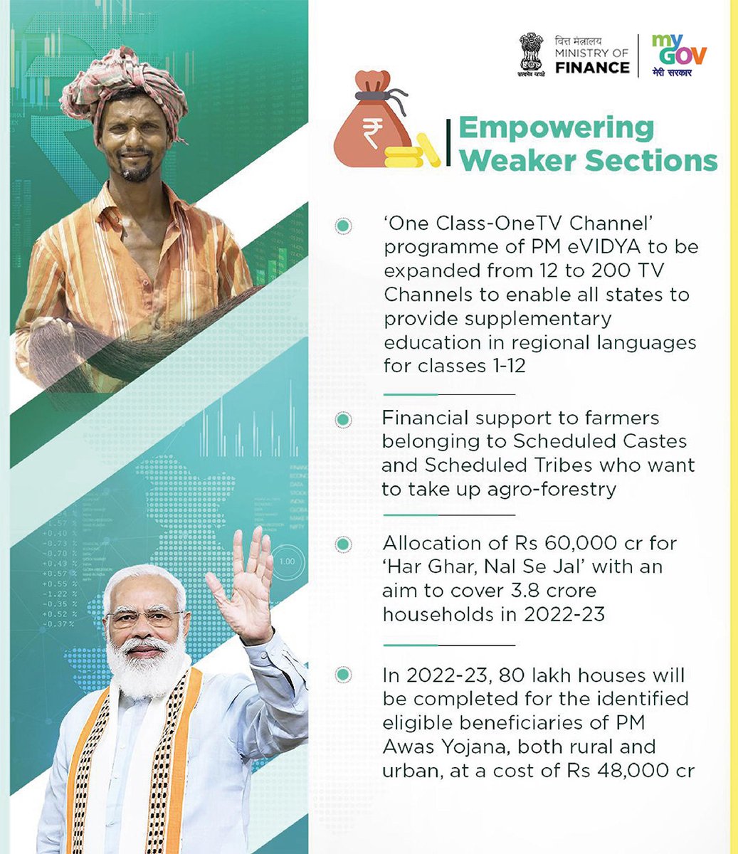 mygovindia's tweet photo. #AatmanirbharBharatKaBudget https://t.co/sySkautk5g