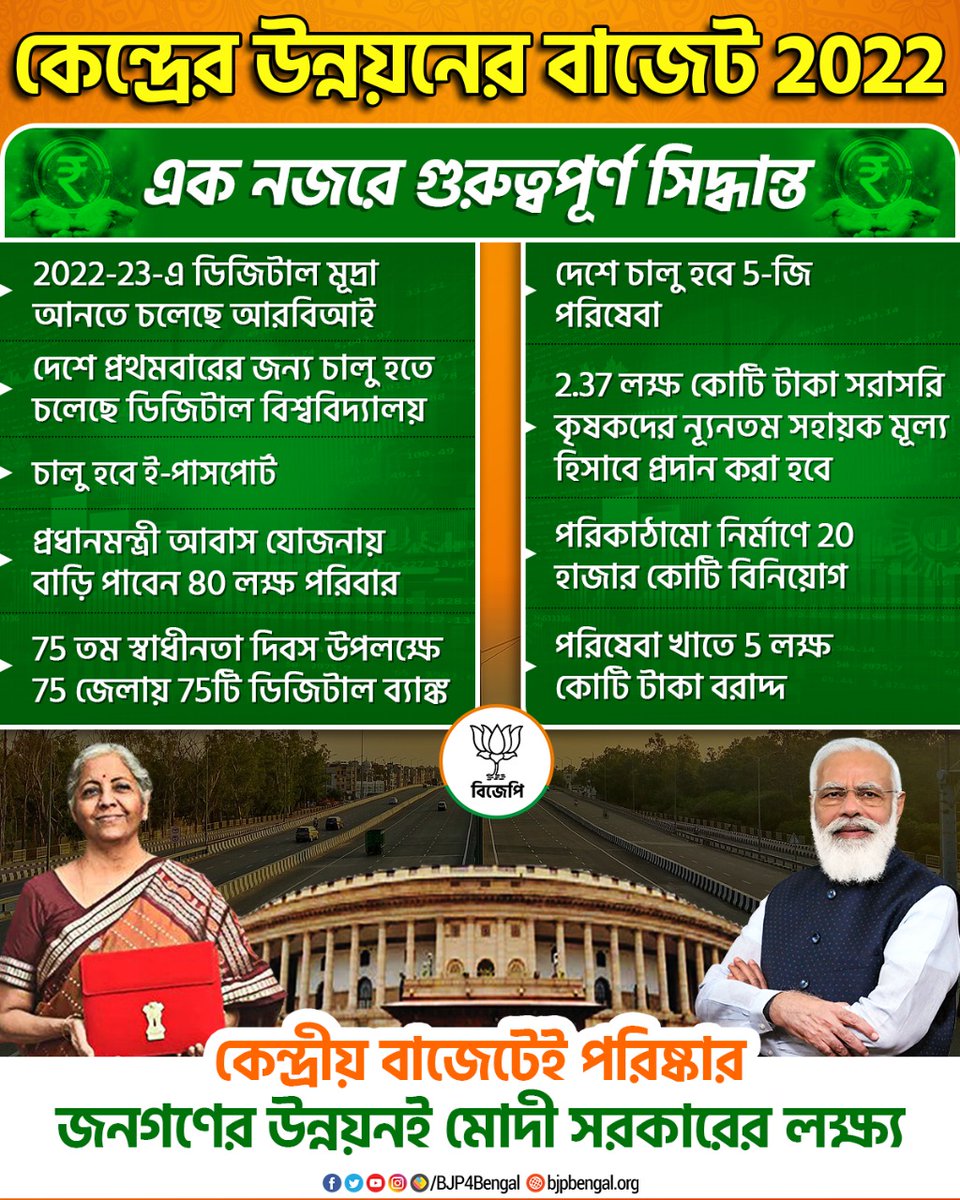 bijoyghosal999's tweet photo. #AatmanirbharBharatKaBudget https://t.co/0NMH530U6C