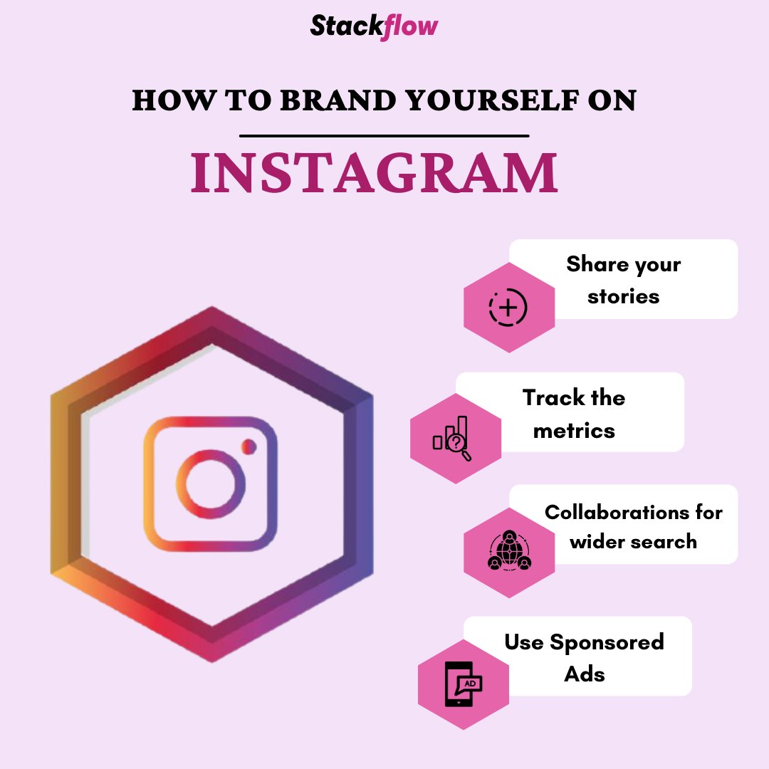 StackflowT's tweet image. Now-a-days, Instagram has become the popular social media network, this is because it solely connects people through visual elements which is powerful way to sustain attention. 
Here are some ways which can help in generating more audience on Instagram. 
#stackflowtechnologies