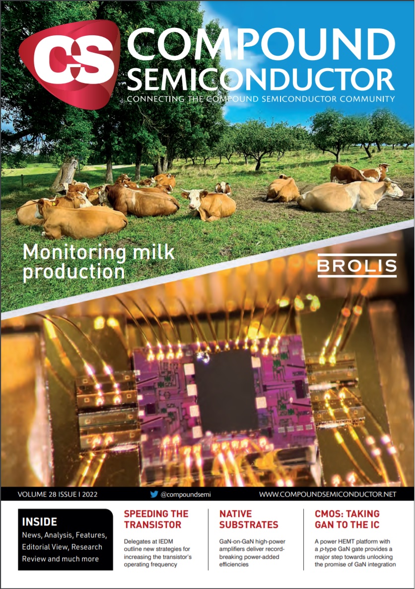 Brolis Sensor Technology tweet media