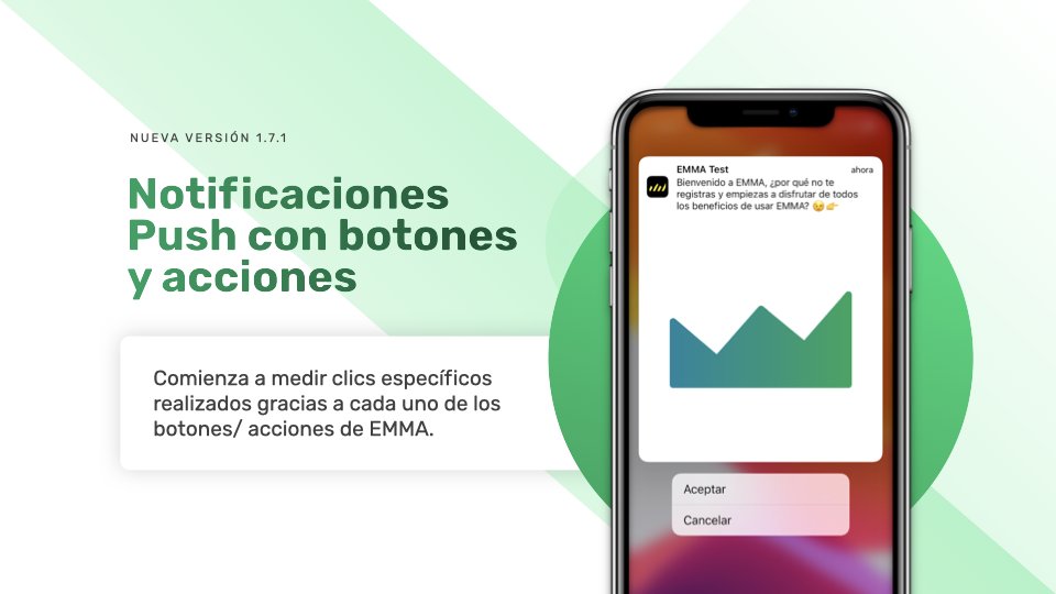 🆕 Tenemos la Nueva Versión 1.7.1 de EMMA para ti.

Con las Nuevas acciones incorporadas a las #Notificaciones #Push podrás añadir hasta 3 botones/ acciones. 

🔘 Mantén activa tu #App con EMMA en emma.io/blog/nueva-ver…

#appmarketing
#whatsnew