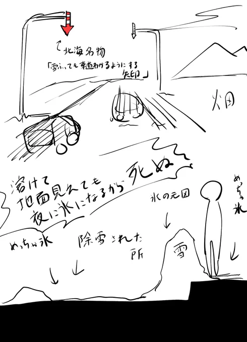 冬…… 