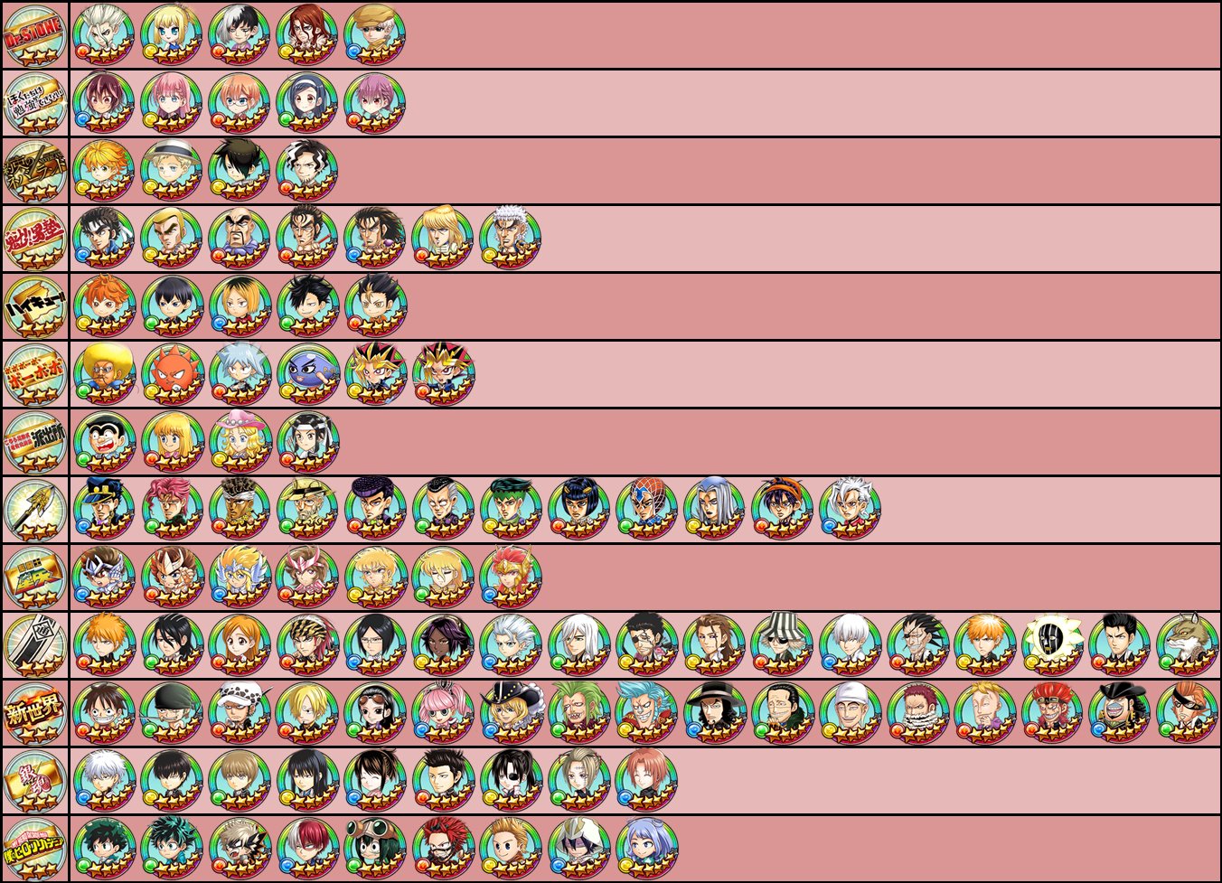 Dora Games 曜日メダル交換所 各種チケット 5 出現 キャラ一覧 ジャンプチ Jumputiheroes 曜日メダル交換所アップデート T Co Yp0ta7hyze Twitter