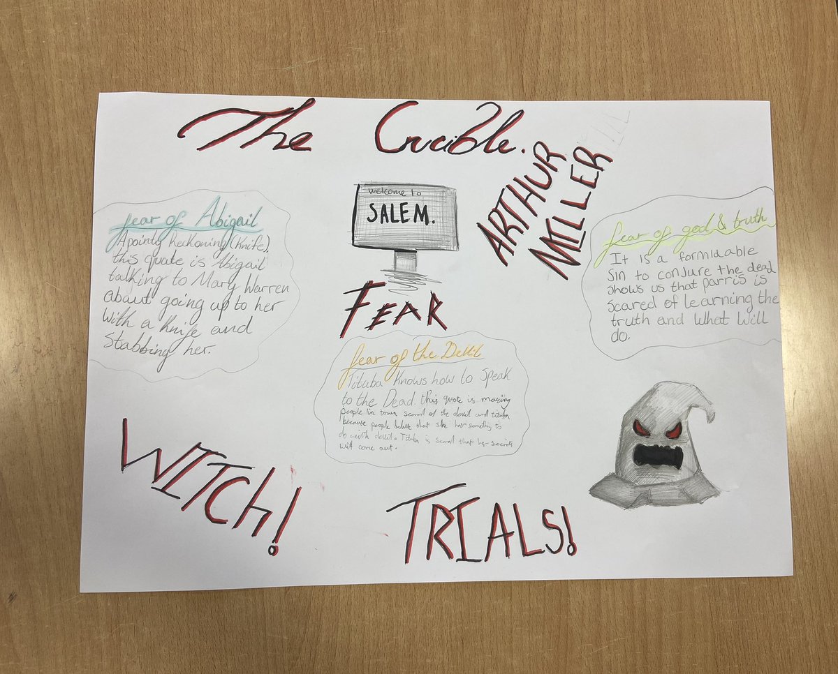 Craigroyston CHS English Department tweet media