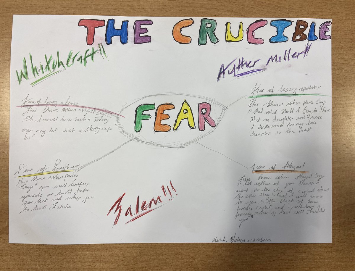 Craigroyston CHS English Department tweet media