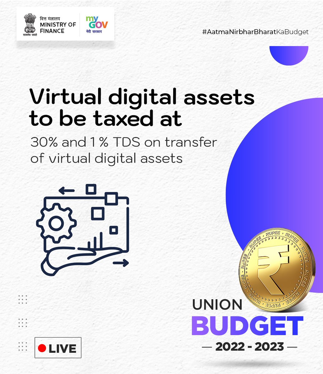 Income from the transfer of any #VirtualDigitalAssets will be taxed at 30% further widening our tax bracket & creating avenues for revenue generation.
 
This applies to cryptocurrencies & any other digital assets.
 
#AatmaNirbharBharatKaBudget
 
19/n
