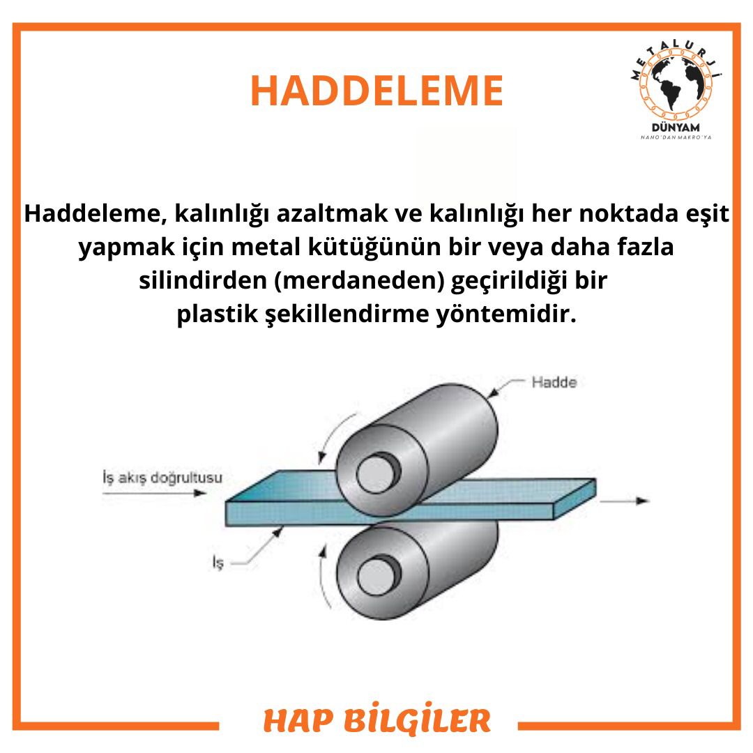 MetalurjiD's tweet photo. HAP BİLGİLER: HADDELEME

#metalurji #material #tasarım #malzeme #metalurjivemalzeme #makinemühendisliği #haddeleme #process #science #bilim #industry #materialscience #malzemebilimi #şekillendirme #üretim #metalurjidünyam https://t.co/DxpqEPhYFd