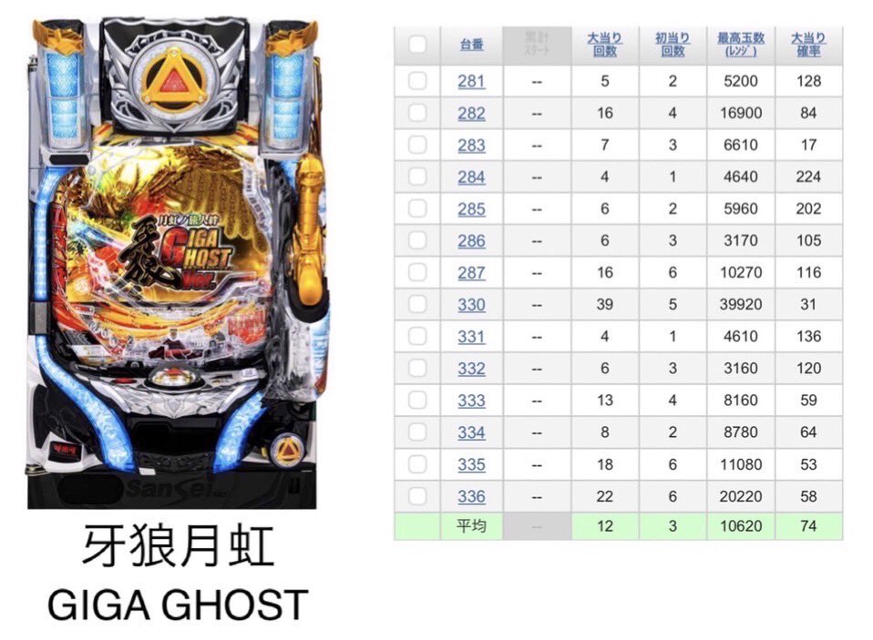 行列戦隊 あつれつ Data Ver Atsuretsudata Twitter