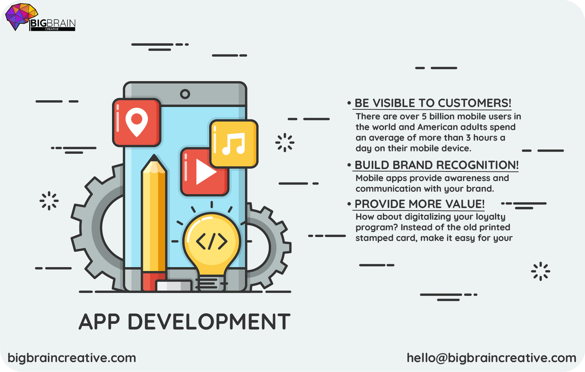 BigBrainDev's tweet image. Let our professional developers build your mobile app!
bigbraincreative.com

#appDev 
#appDevelopment 
#MobileApp
#onlinebusiness