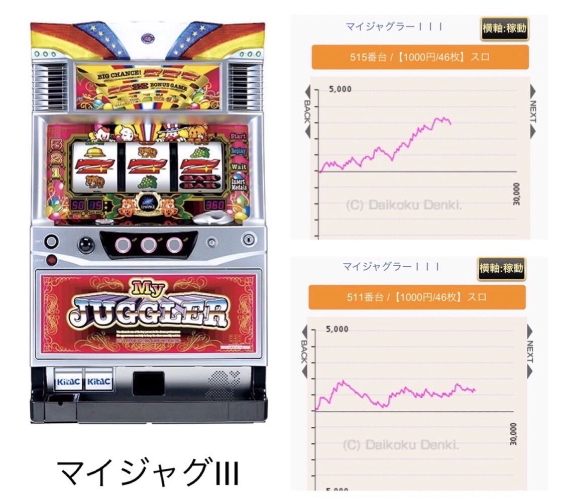 行列戦隊 あつれつ Data Ver Atsuretsudata Twitter